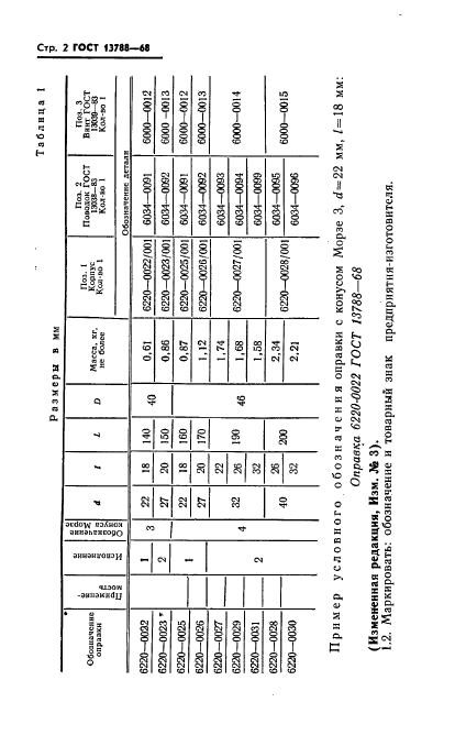 ГОСТ 13788-68,  3.