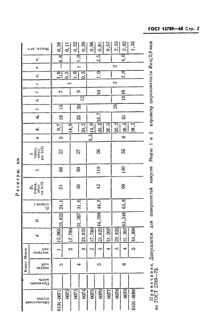 ГОСТ 13789-68,  3.