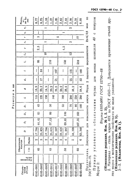 ГОСТ 13790-68,  3.