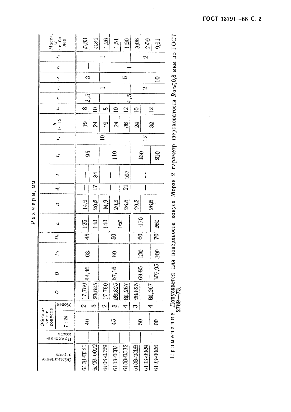 ГОСТ 13791-68,  3.