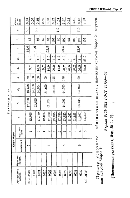 ГОСТ 13793-68,  3.