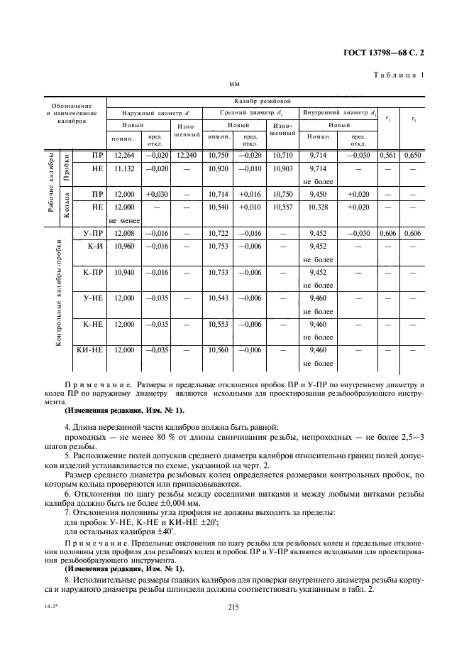 ГОСТ 13798-68,  2.