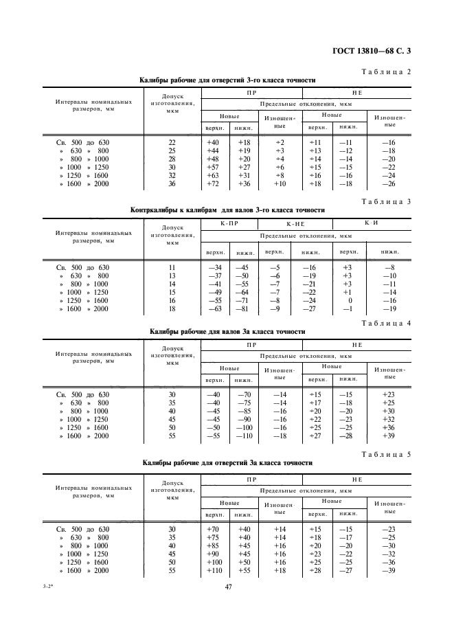 ГОСТ 13810-68,  3.