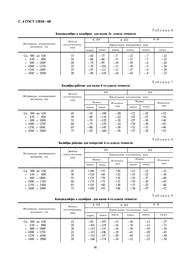 ГОСТ 13810-68,  4.