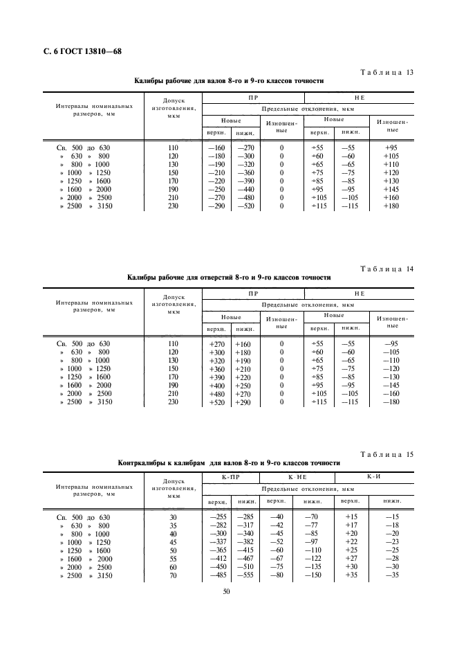 ГОСТ 13810-68,  6.