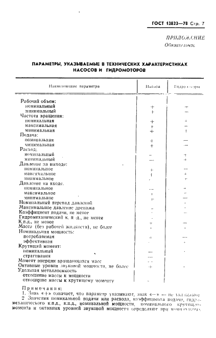 ГОСТ 13823-78,  8.