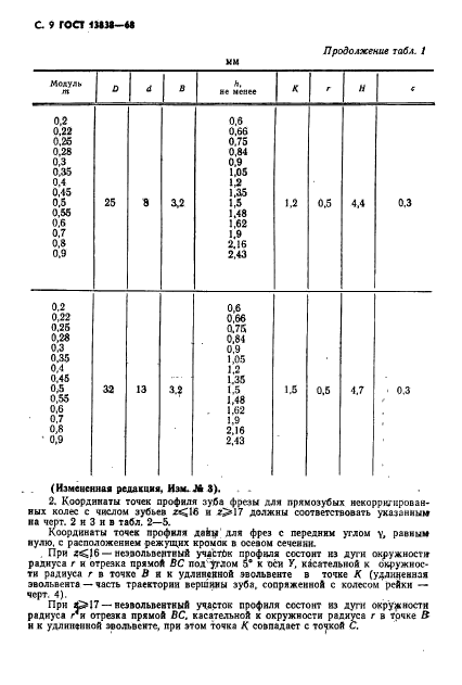 ГОСТ 13838-68,  10.