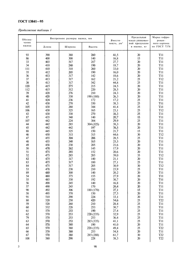 ГОСТ 13841-95,  6.