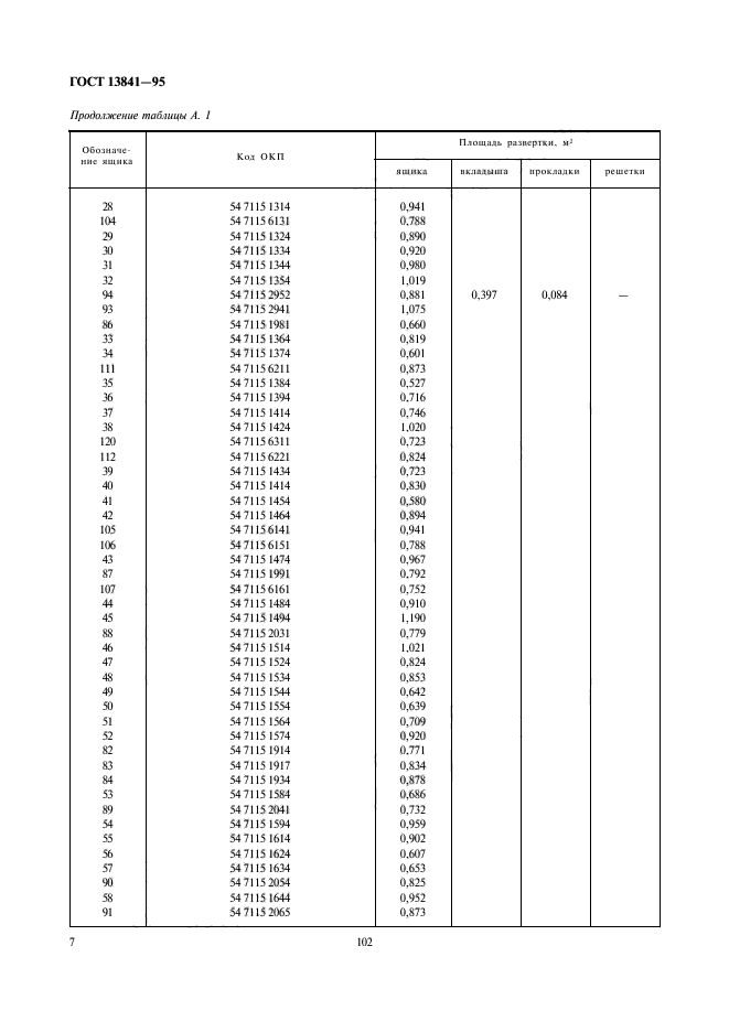 ГОСТ 13841-95,  10.