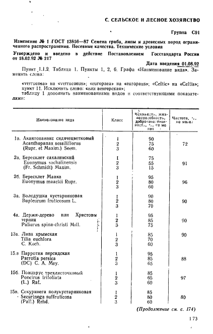 ГОСТ 13856-87,  7.