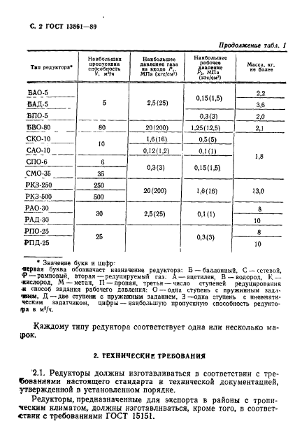 ГОСТ 13861-89,  3.