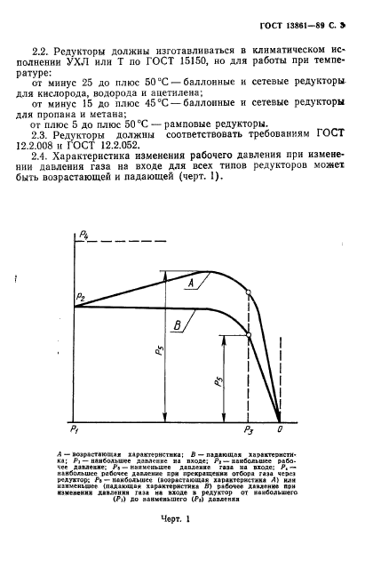 ГОСТ 13861-89,  4.