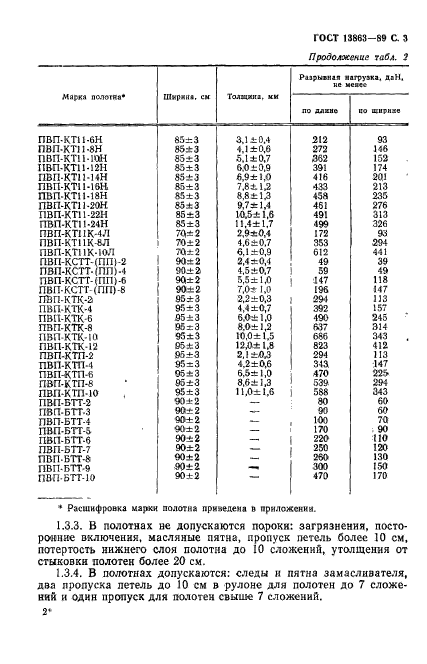 ГОСТ 13863-89,  5.