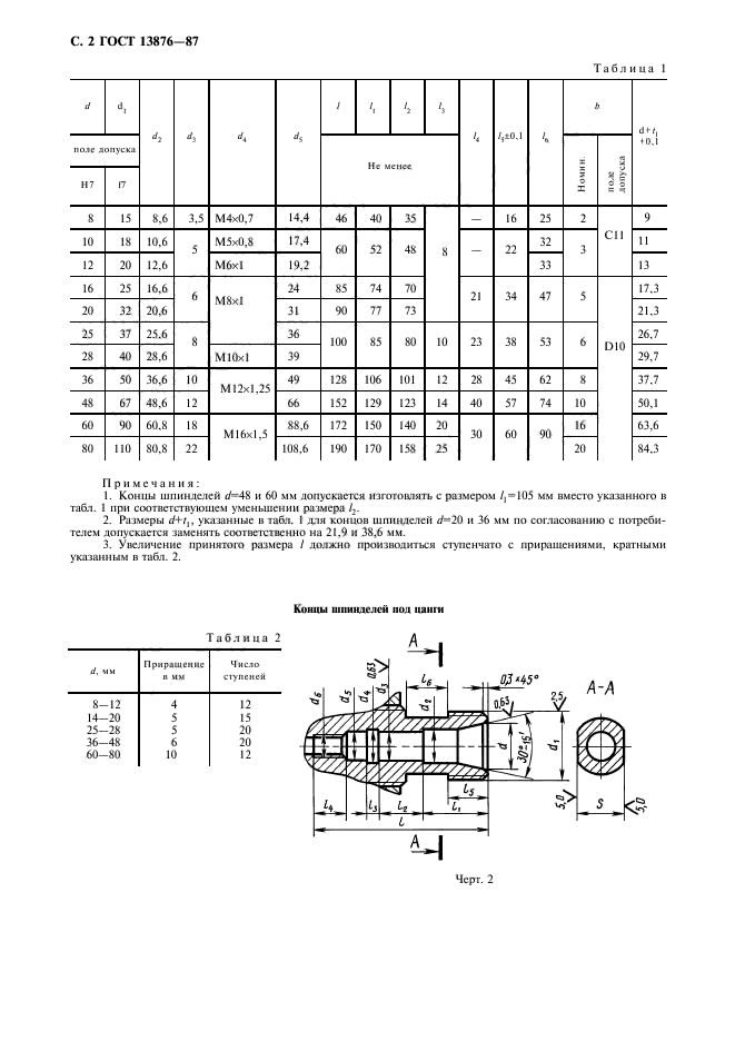 ГОСТ 13876-87,  3.