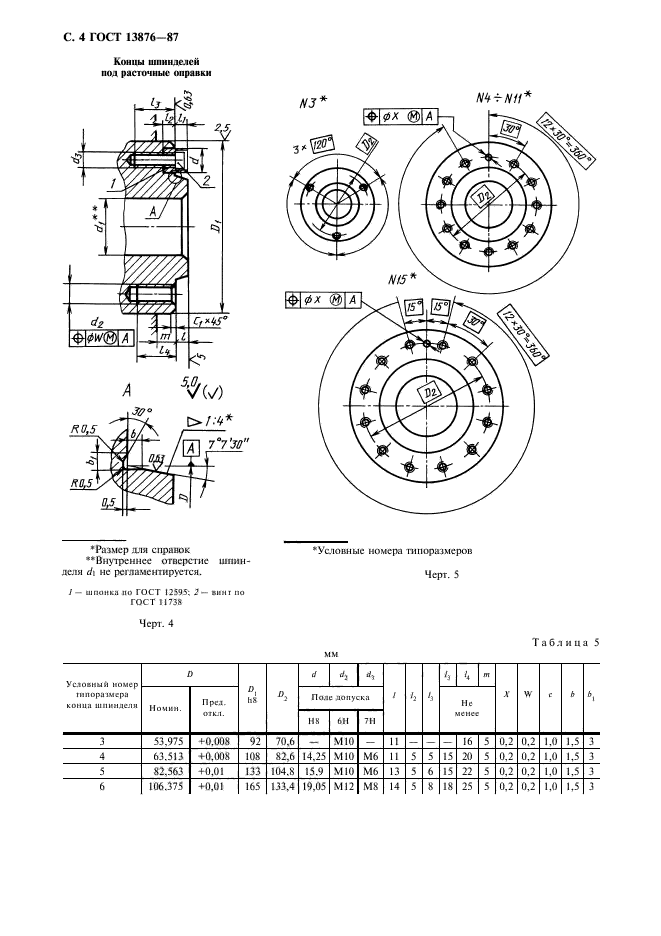 ГОСТ 13876-87,  5.