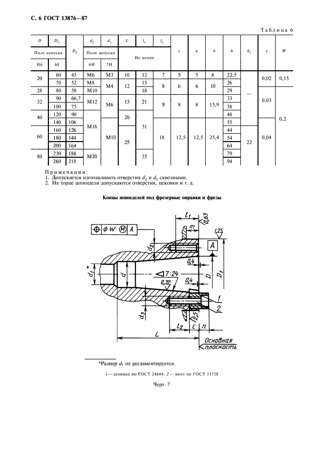 ГОСТ 13876-87,  7.