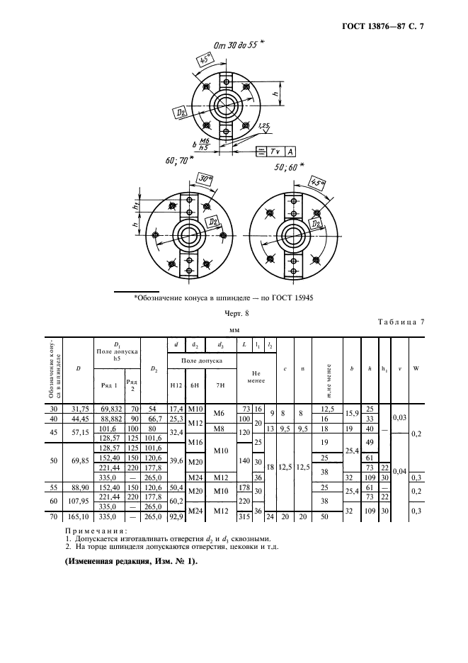 ГОСТ 13876-87,  8.