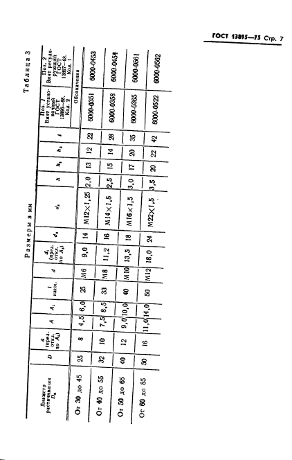 ГОСТ 13895-75,  9.