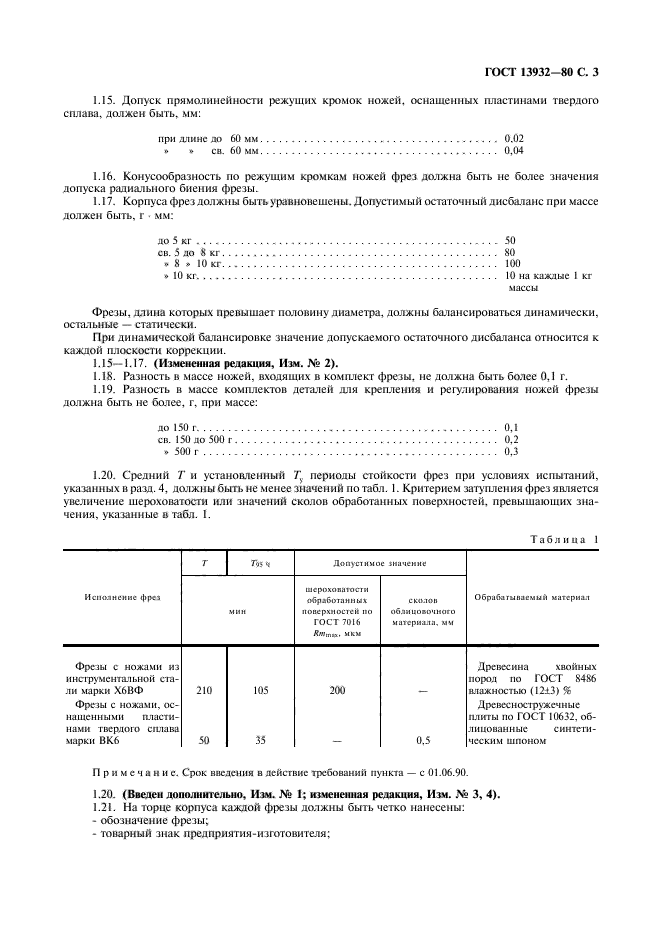 ГОСТ 13932-80,  4.