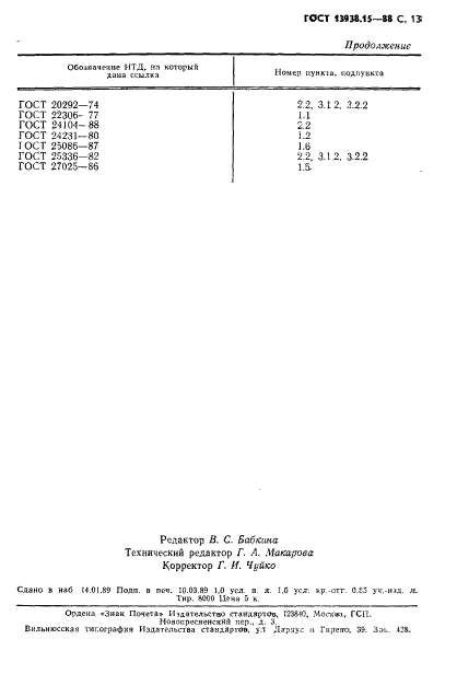 ГОСТ 13938.15-88,  14.