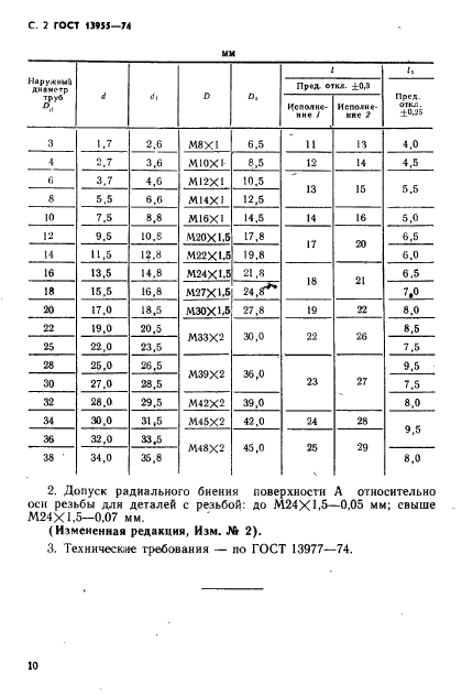 ГОСТ 13955-74,  2.