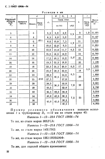 ГОСТ 13956-74,  2.