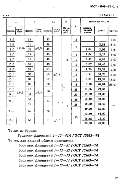 ГОСТ 13963-74,  4.