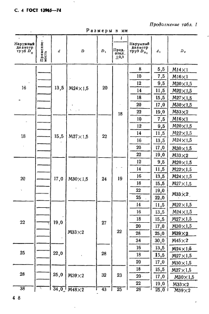 ГОСТ 13965-74,  4.