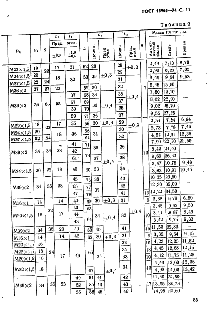 ГОСТ 13965-74,  11.