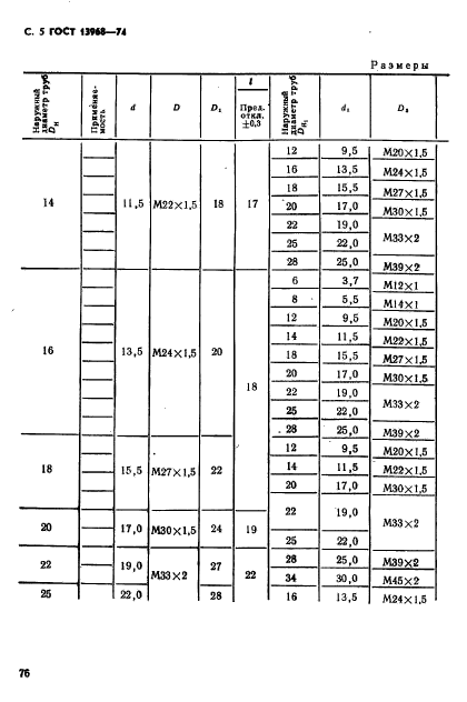 ГОСТ 13968-74,  5.