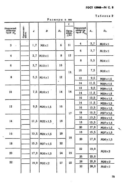 ГОСТ 13968-74,  8.