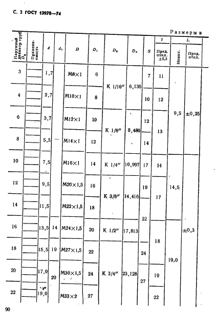 ГОСТ 13970-74,  3.