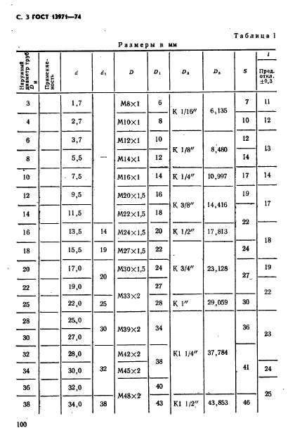 ГОСТ 13971-74,  3.