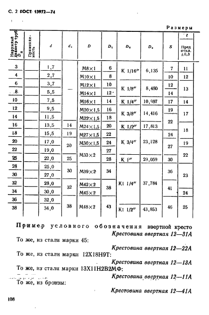 ГОСТ 13972-74,  2.