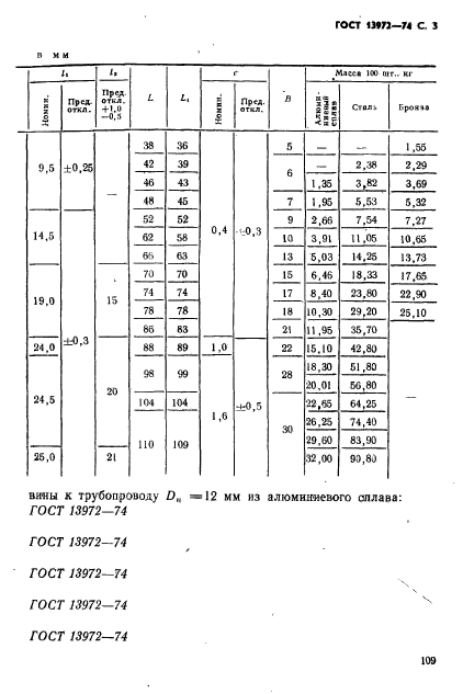 ГОСТ 13972-74,  3.