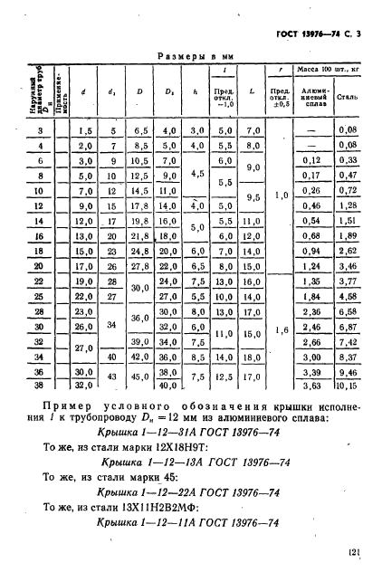 ГОСТ 13976-74,  3.