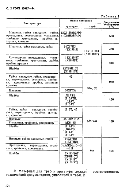 ГОСТ 13977-74,  2.