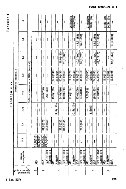 ГОСТ 13977-74,  7.