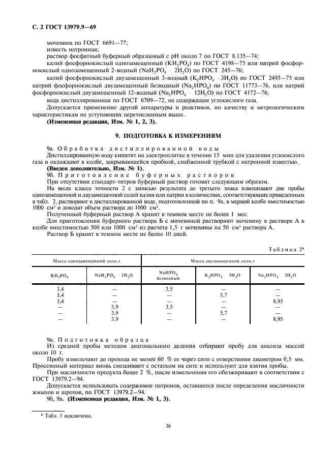 ГОСТ 13979.9-69,  3.