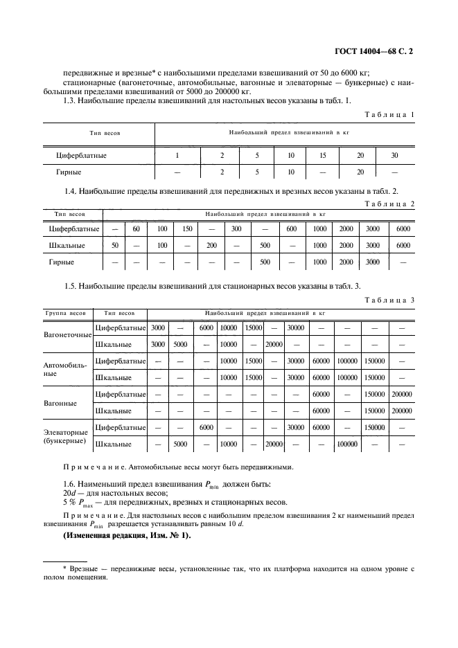 ГОСТ 14004-68,  3.