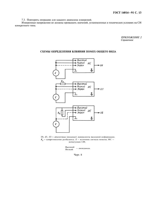 ГОСТ 14014-91,  14.