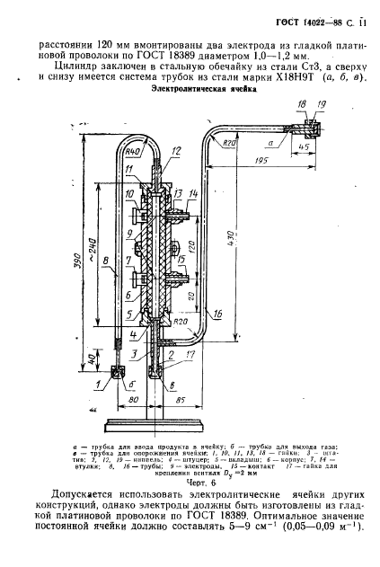 ГОСТ 14022-88,  12.