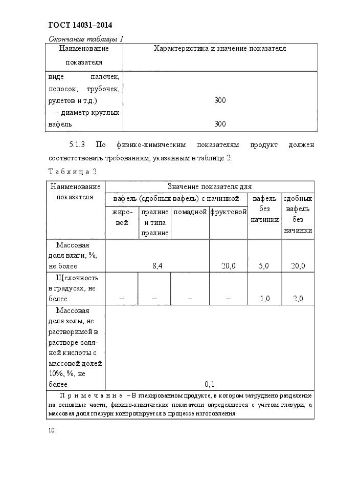 ГОСТ 14031-2014,  14.