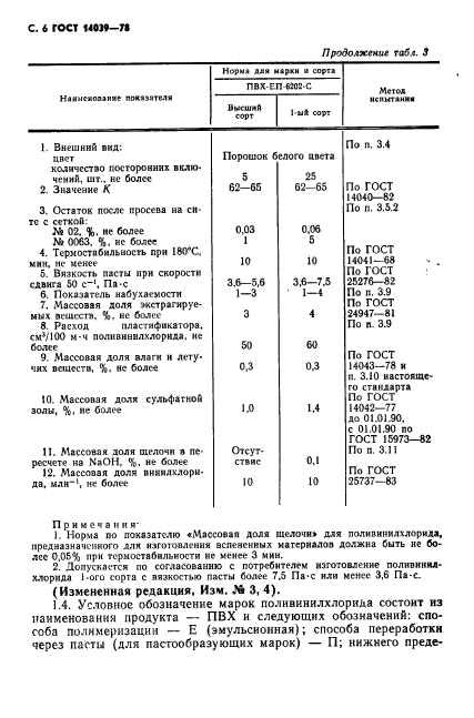 ГОСТ 14039-78,  7.