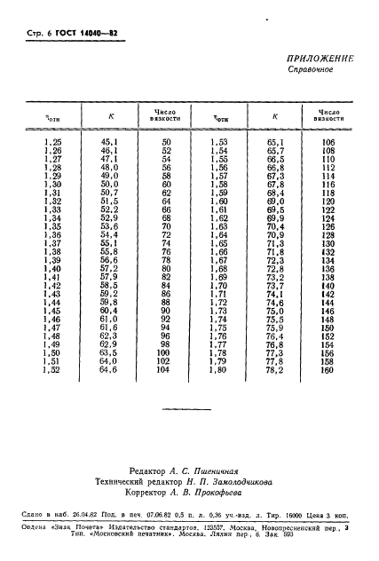 ГОСТ 14040-82,  8.