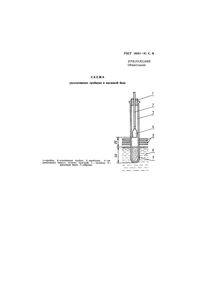  14041-91,  7.