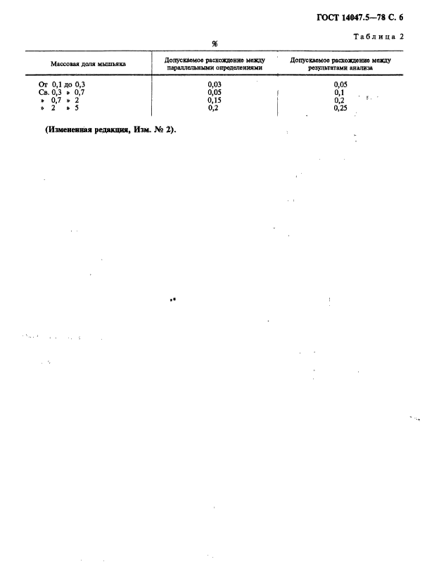 ГОСТ 14047.5-78,  7.