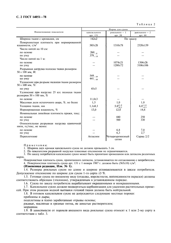 ГОСТ 14051-78,  3.