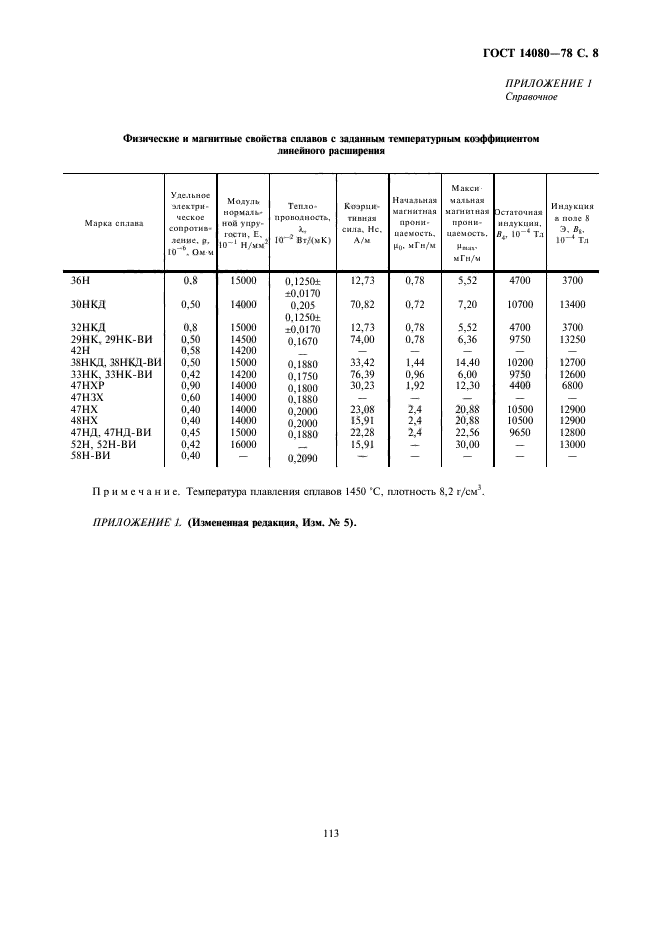 ГОСТ 14080-78,  8.