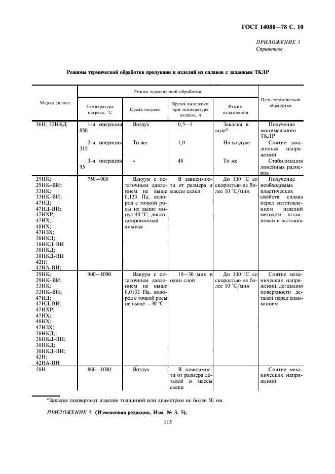 ГОСТ 14080-78,  10.